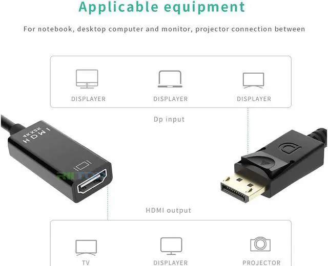 Alt view image 4 of 7 - 2Pack 4K DisplayPort to HDMI Adapter Audio Video Converter, Gold Plated DP 1.2 to HDMI Male to Female Support 4Kx2K 30Hz, Full HD 1080P, for DP-enabled PC Computers