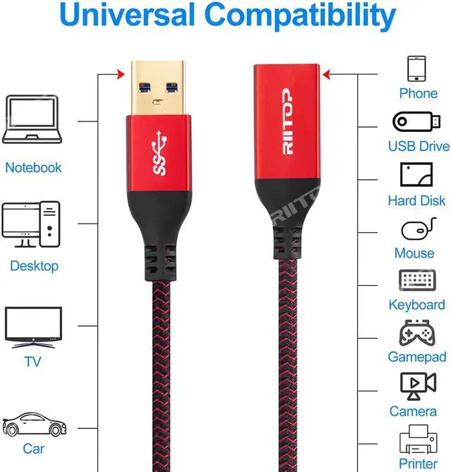 Alt view image 4 of 6 - 5Gpbs USB Extension Cable 1ft (2Pack), RIITOP USB 3.0 Type A Male to Female Extension Cable Cord 1ft 0.3M, Compatible with USB Keyboard,Mouse,Flash Drive, Hard Drive, Xbox, Printer