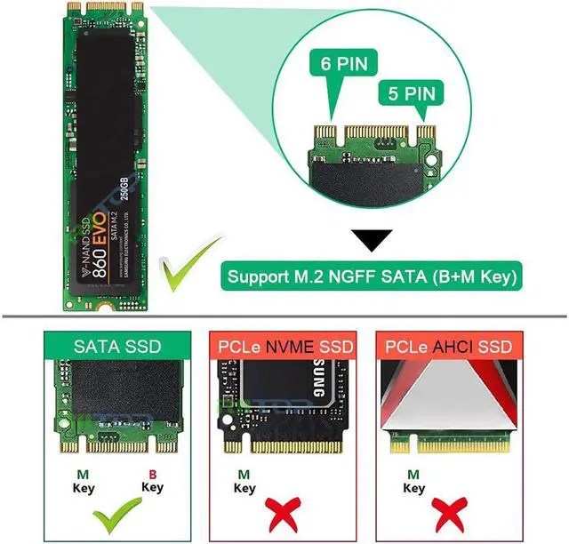 Alt view image 4 of 7 - RIITOP B Key M.2 NGFF SATA SSD to USB Adapter for M.2 2280 mm NGFF SATA SSD to USB 3.0 (No Need Cable) Converter Adaptor, USB to 2280 mm M.2 SSD Hard Drive Adapter, NGFF SSD Reader Card