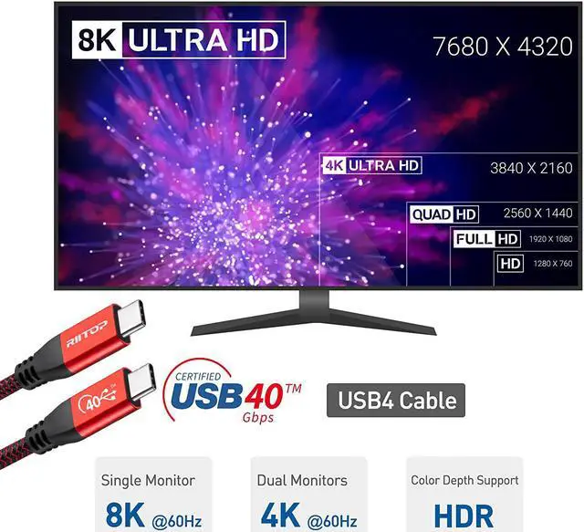 Alt view image 3 of 7 - RIITOP USB 4 Cable 3.3 ft for Thunderbolt 4 3 Cable, Support 100W Charging, 40Gbps Data Transfer, 8K HD Video Display, USB C to USB C Cable, for USB Type-C Laptop, Hub, Docking, and More