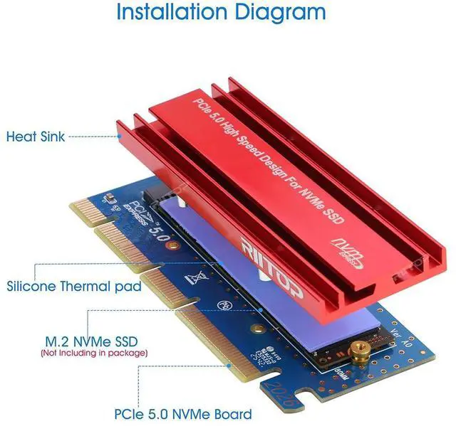 Alt view image 2 of 7 - M.2 NVMe to PCIE 5.0 4x 8x 16x Adapter Card, For M Key 2230 2242 2260 2280 mm Size PCIe M.2 SSD Full Speed
