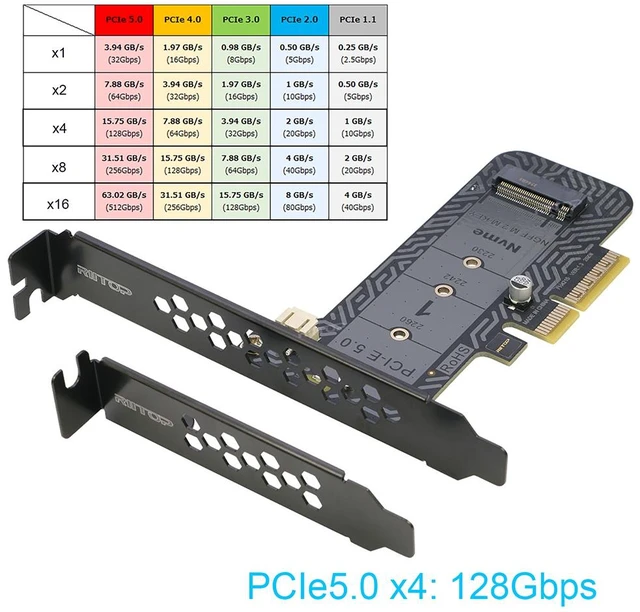 Alt view image 3 of 7 - NVMe to PCIe 5.0 Adapter, RIITOP M-Key M.2 to PCIe 5.0 x4 Converter Card Support 2230, 2242, 2260 2280 mm M-Key M.2 NVMe SSD work on 128Gbps Transfer Speed