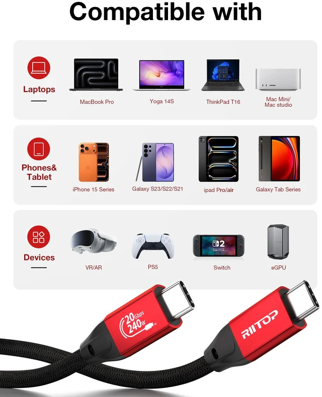 Alt view image 5 of 7 - RIITOP 20Gbps USB C to USB C Monitor Cable 5M, 8K@30Hz / 4K@60Hz Video, 240W Charging, 20Gbps Data Transfer, Works with CarPlay and Android Auto, 16.4FT