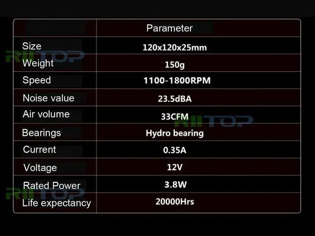 Alt view image 6 of 7 - 120mm RGB LED Fans with 10 Port Fan Hub Remote Control Box for PC Cases, CPU Coolers - 3 Fan Pack (Adjustable RGB LED Quiet Edition High Airflowg )