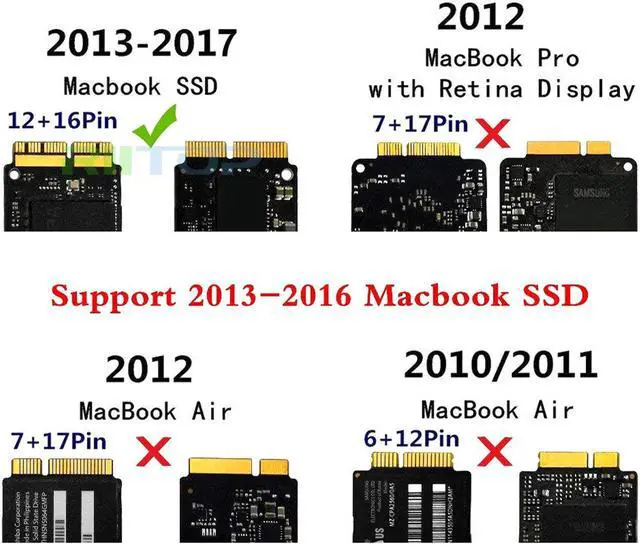 Alt view image 2 of 7 - RIITOP PCIe to A1466 SSD Adapter PCI-e 4x Controller Card for Apple 2013 2014 2015 2016 2017 MacBook Air Pro Retina A1465 A1466 A1398 A1502 SSD