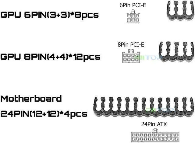 Alt view image 7 of 7 - RIITOP ATX Sleeved Extension Power Supply Cable Kit 18AWG, PSU/ATX/EPS, 24 Pin, 8 Pin PCI-e, 6 Pin PCI-e, 6 + 2 Pin, with Cable Comb 24 Pieces Set
