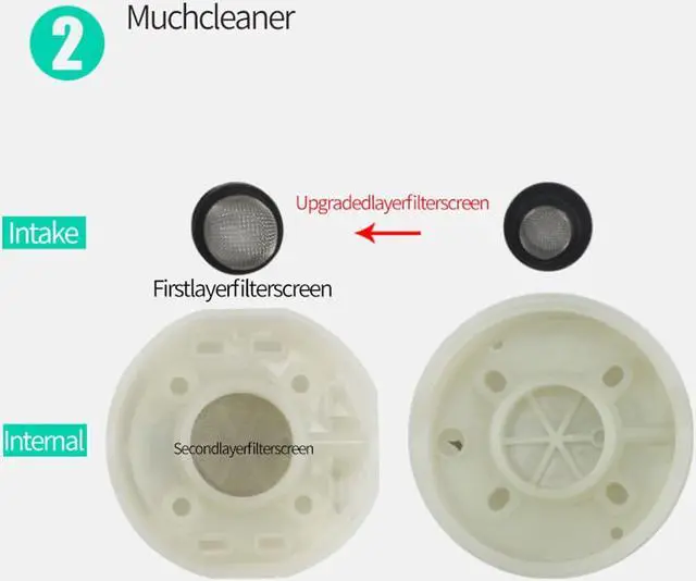 Alt view image 5 of 7 - ELECALL Automatic Water Level Control Valve Tower Tank Floating Ball Valve 3/4" internally upper inlet EFV-06NS