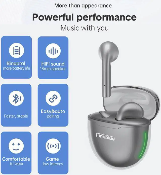 Alt view image 5 of 7 - Fineblue F22 Pro TWS Wireless Bluetooth Earphone Type-C Headset Fingerprint Touch Control New Design with Charging Case - Silver