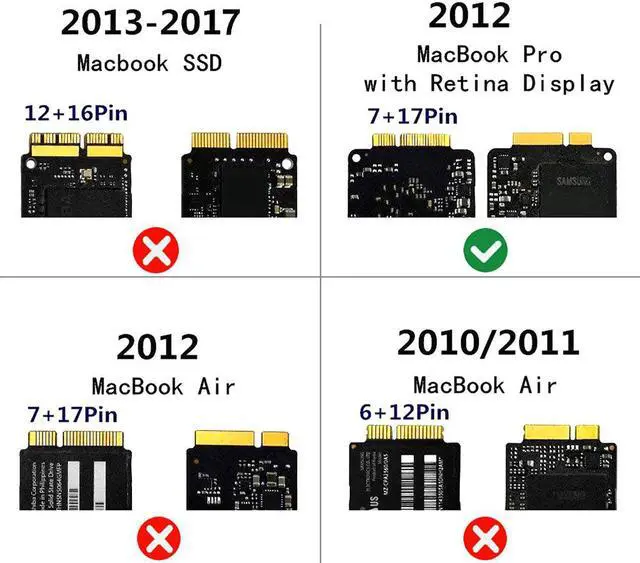 Alt view image 3 of 4 - mSATA SSD to SATA Converter 7+17 Pin Adapter Card for MacBook Pro Retina 2012 A1398 A1425 Converter Card SSD Adapter