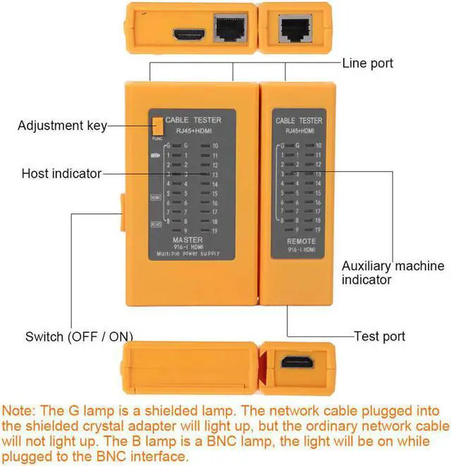 Alt view image 4 of 5 - Multifunction Network Cable Tester Wire Line Finder Industrial Control Elements for RJ45+HDMI Network Repair Line Detector