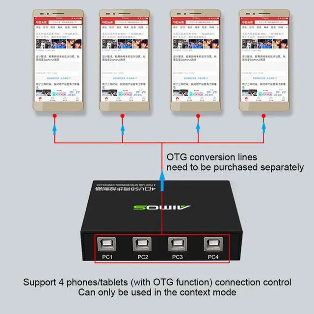 Alt view image 2 of 6 - AIMOS-KM402 4 Ports USB Keyboard Mouse Synchronizer Controller KVM Switcher Splitter USB Splitter