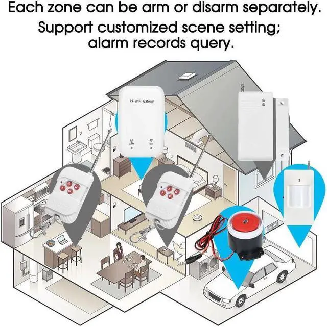 Alt view image 5 of 7 - RF WIFI Gateway Smart Alarm System Door Sensor PIR Motion Sensor Phone APP Remote Control Smart Home Security Alarm System