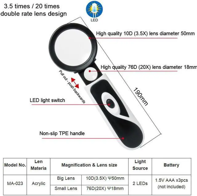 Alt view image 3 of 7 - Pro'sKit MA-023 3.5X Times Handheld Magnifying Glass With Telescopic Belt LED Lights 20 Times Electronic Headlight