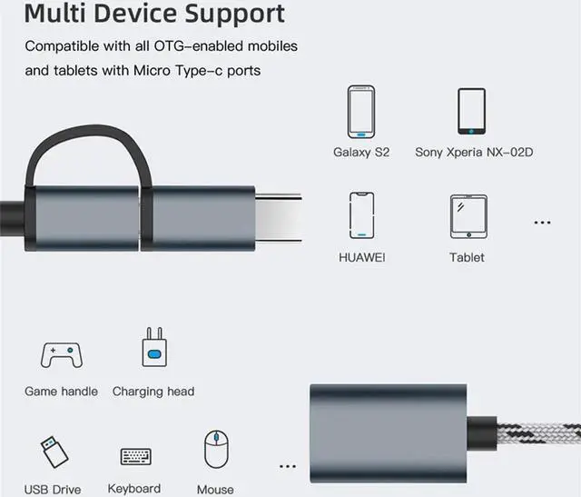 Alt view image 2 of 7 - 2 in 1 USB 3.0 OTG Cable Nylon Braid Micro USB Type C Data Sync Charge Adapter for Samsung One Plus MacBook USBC Type-C OTG - Gray