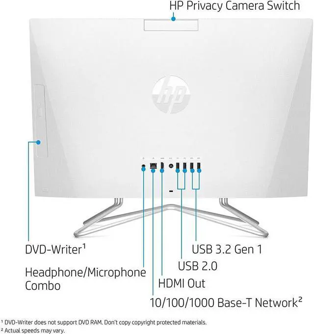 Alt view image 4 of 19 - HP 24-df0030 23.8" AIO Computer Athlon Silver 3050U 4GB 256GB SSD Windows 10