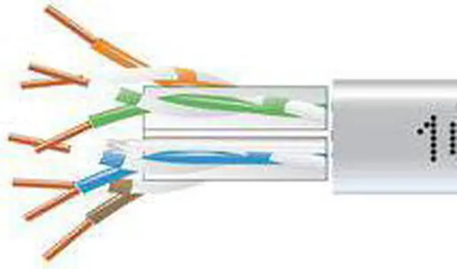 Alt view image 5 of 7 - Black Box EYN879B-PB-1000 GigaTrue CAT6 550-MHz Solid Bulk Cable - Unshielded, Plenum, Green, 1000-ft. Pull Box