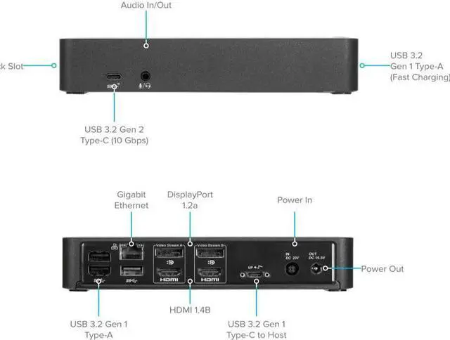 Alt view image 4 of 9 - Targus USB-C Universal DV4K Docking Station with 100W Power Delivery DOCK192USZ