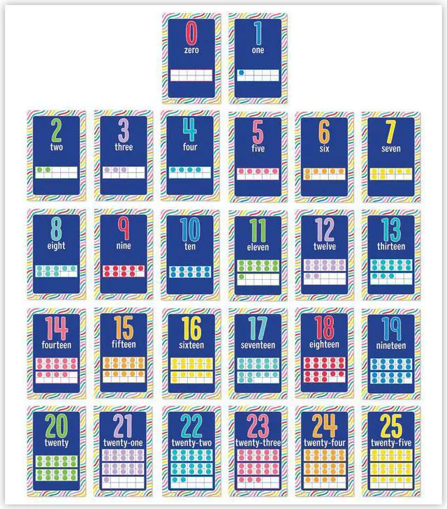 Main image of Carson Dellosa Mini Posters Numbers 26 Mini Posters 106060