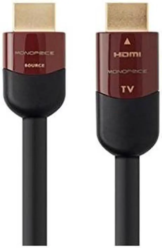 Alt view image 17 of 19 - Monoprice HDMI Cable - 75 Feet - Black | High Speed, Active Chipset, 4k@24Hz, 10.2Gbps, 24AWG, YUV 4:2:0, CL2 - Cabernet Ultra Series