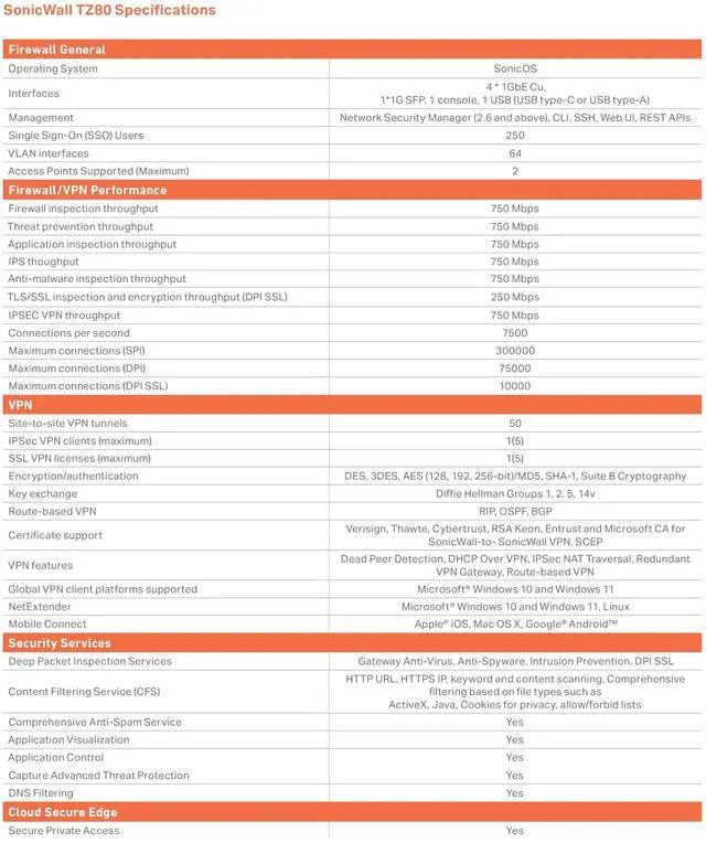 Alt view image 6 of 11 - SonicWall TZ80 Firewall w/ Total Secure (1-Year Advanced Protection Security Suite) | 03-SSC-2840