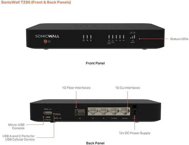 Alt view image 11 of 11 - SonicWall TZ80 Firewall w/ Total Secure (1-Year Advanced Protection Security Suite) | 03-SSC-2840