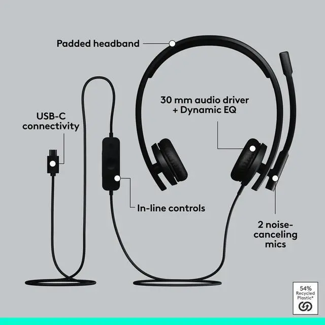 Alt view image 13 of 14 - Logitech H570e USB Headset With Microphone for PC and Mac, USB-C Wired Headset With Stereo Sound, Noise-Canceling Mics and Inline Controls, Certified for Microsoft Teams, Black - Microsoft Teams Certi