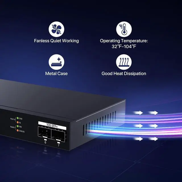 Alt view image 6 of 9 - Tenda TEM2007X 5 Port 2.5G Ethernet Switch Unmanaged 2.5Gb Switch with 5 x 2.5G Ports & 2 x 10Gb SFP+ Slots 50Gbps Switching Capacity Plug & Play Desktop/ Wall-Mount Fanless Metal Design