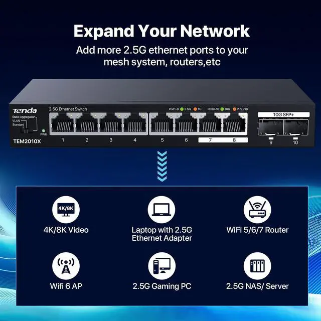 Alt view image 11 of 16 - Tenda Tem2010X 8 Port 2.5G Ethernet Switch Support Vlan & Static Link Aggregation Unmanaged 2.5Gb Switch With 8 X 2.5G Ports & 2 X 10Gb Sfp Slots 80Gbps Switching Capacity Fanless Metal Design