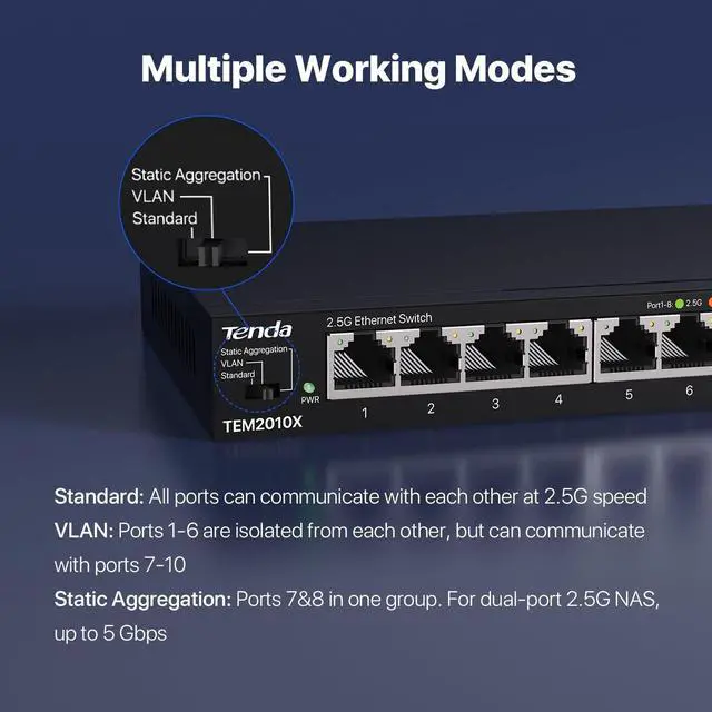 Alt view image 13 of 16 - Tenda Tem2010X 8 Port 2.5G Ethernet Switch Support Vlan & Static Link Aggregation Unmanaged 2.5Gb Switch With 8 X 2.5G Ports & 2 X 10Gb Sfp Slots 80Gbps Switching Capacity Fanless Metal Design