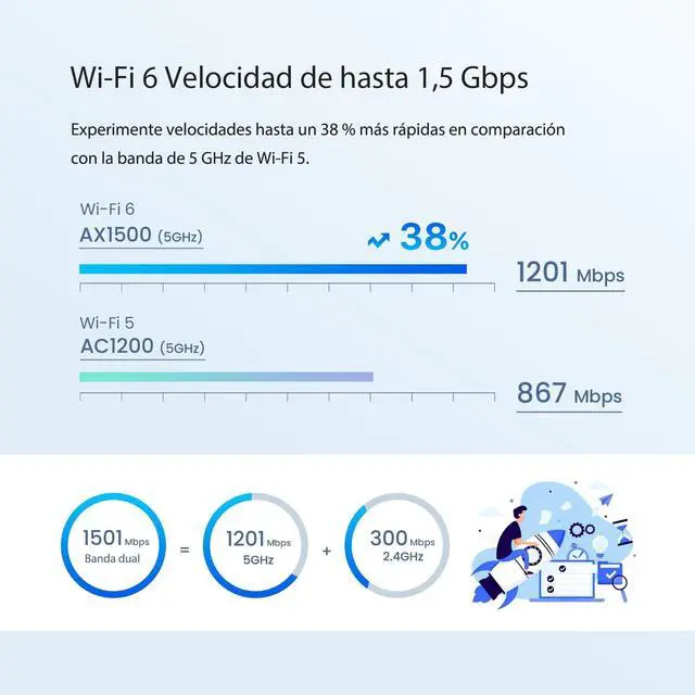 Alt view image 9 of 13 - Tenda nova EX3 Wi-Fi 6 IEEE 802.11 a/b/g/n/ac/ax Ethernet Wireless Router - Dual Band - 2.40 GHz ISM Band - 5 GHz UNII Band - 2 x Antenna(2 x Internal) - 187.63 MB/s Wireless Speed - 1 x Network Port
