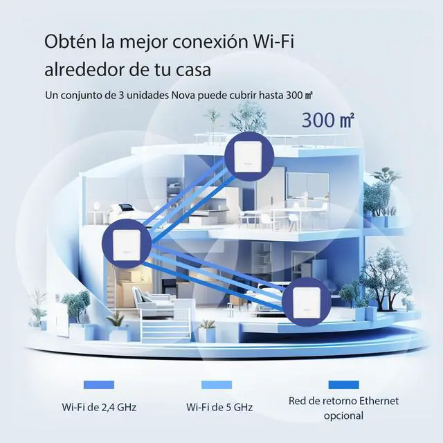 Alt view image 10 of 13 - Tenda nova EX3 Wi-Fi 6 IEEE 802.11 a/b/g/n/ac/ax Ethernet Wireless Router - Dual Band - 2.40 GHz ISM Band - 5 GHz UNII Band - 2 x Antenna(2 x Internal) - 187.63 MB/s Wireless Speed - 1 x Network Port