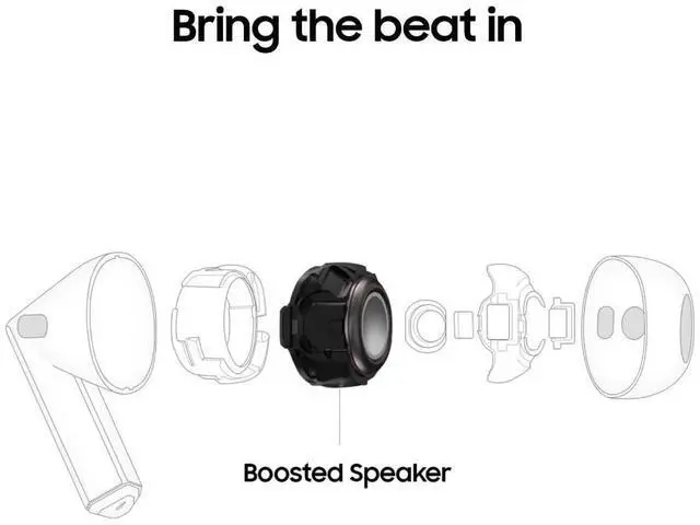 Alt view image 13 of 14 - Samsung Galaxy Buds3 Earset - Stereo - True Wireless - Bluetooth - Earbud - Binaural - In-ear - White