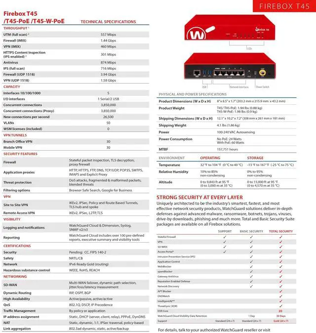 Alt view image 7 of 9 - WatchGuard Technologies WGT47671-US