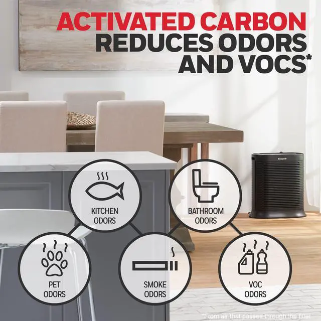 Alt view image 3 of 7 - Pre-Cut Carbon Pre-Filter Fits Models: HPA094/HPA100/HPA101/HPA104/HPA105/HPA106/HPA3100/HPA5100/HPA5150 Box of 4 Filters HRFA100