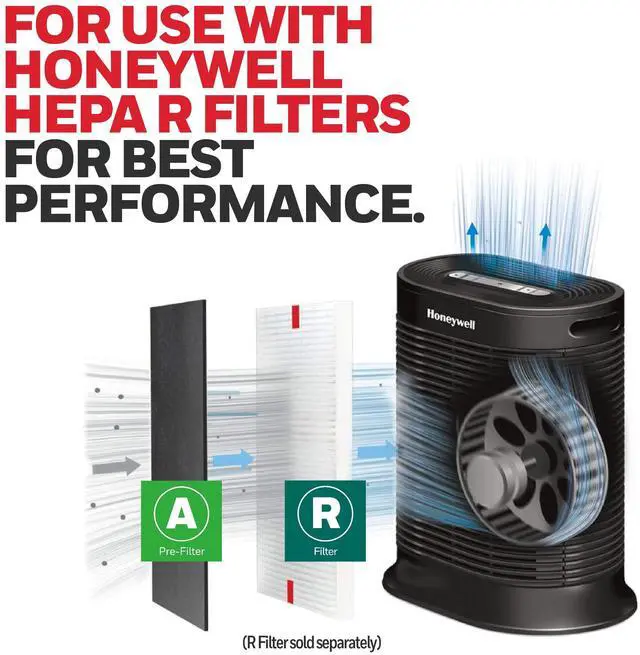 Alt view image 5 of 7 - Pre-Cut Carbon Pre-Filter Fits Models: HPA300/HPA304/HPA3300/HPA5300/HPA8350 Box of 4 Filters HRFA300