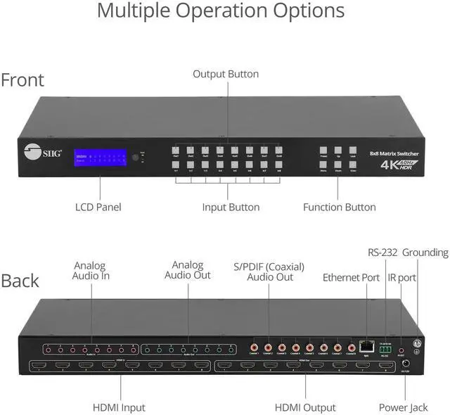 Alt view image 12 of 16 - SIIG 8x8 HDMI 4K60Hz Matrix Switcher with LCD 18Gbps Downscaling EDID Management ARC Audio Embedded/Extraction 
Bulk Pack
