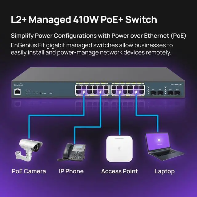 Alt view image 7 of 8 - EnGenius Fit 410W PoE+ 24 Port Gigabit Switch EWS7928FP-FIT