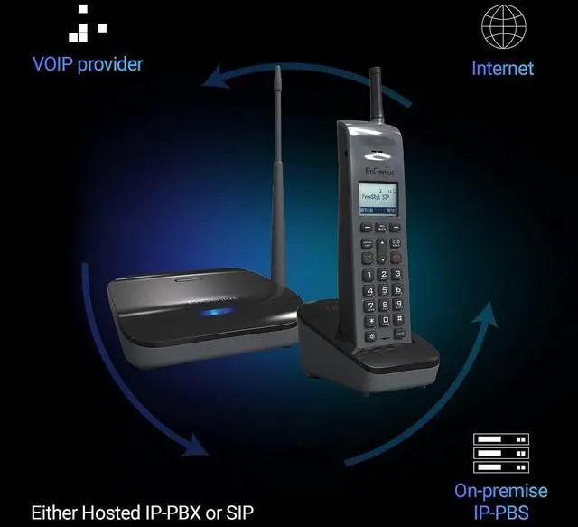 Alt view image 9 of 11 - EnGenius FreeStyl SIP2 Long Range Portable 900 Mhz Scalable IP Phone