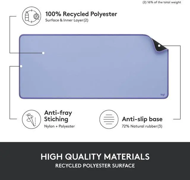 Alt view image 8 of 11 - Logitech Desk Mat - Studio Series with Anti-slip Base, Spill-resistant Durable Design, Fine Weave Material for a Friction-free Surface, Lilac - Office, Home, Mouse, Keyboard - 27.56" Length x 11.