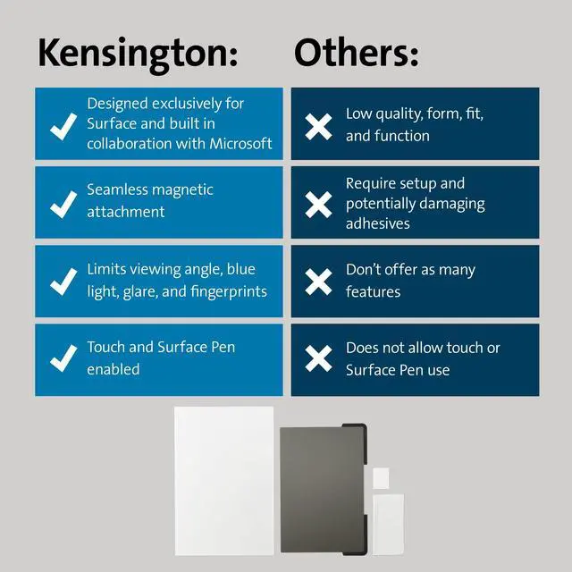 Alt view image 15 of 16 - kensington magpro elite magnetic privacy screen for surface laptop studio (k51701ww)