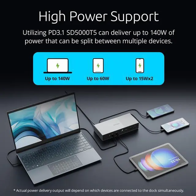 Alt view image 11 of 16 - Kensington SD5000T5 EQ Thunderbolt 5 Triple 4K Docking Station with 140W PD - Windows/macOS - for Workstation/Notebook/Monitor - Charging Capability - Memory Card Reader - SD, microSD - Thunderbolt 5