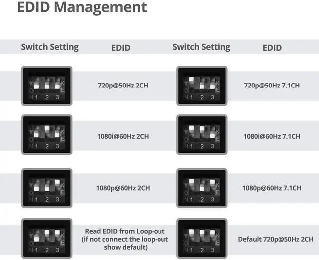 Alt view image 19 of 20 - Siig 8-Port Hdmi Splitter Over Cat6 Extender With Ir - 40M