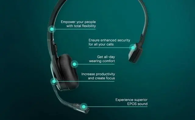 Alt view image 14 of 16 - EPOS Sennheiser SDW 30 HS 1000632 Monaural On-Ear DECT Wireless Headset, Black