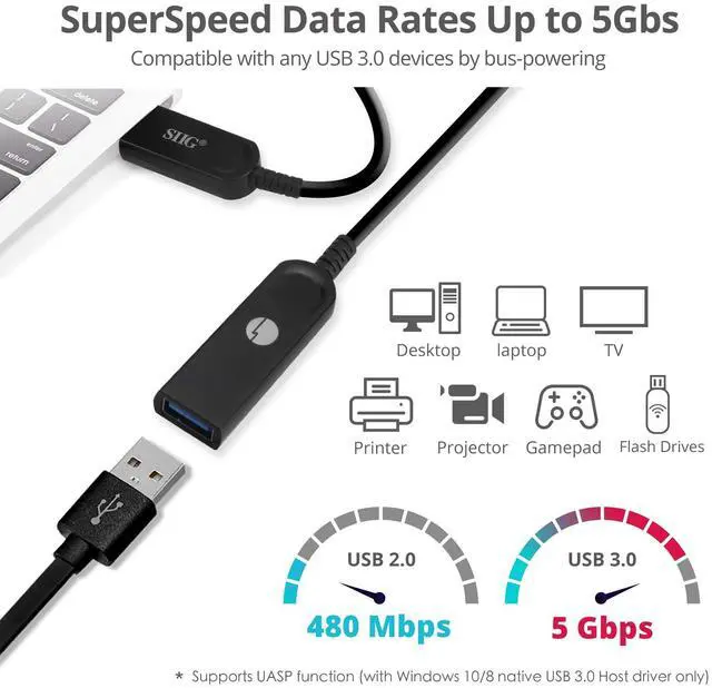 Alt view image 19 of 20 - SIIG USB 3.0 AOC Male to Female Active Cable 50M CBUS0V11S1