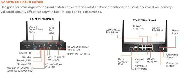 Alt view image 5 of 8 - SonicWall TZ470W Wireless Firewall (Gen 7) w/ Secure Upgrade Plus (3-Year Essential Protection Security Suite) and 1 Year CSE | 03-SSC-3017