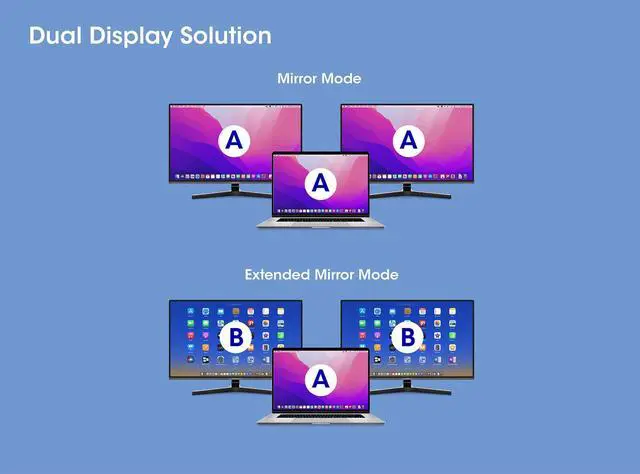 Alt view image 6 of 8 - Manhattan USB-C to HDMI & VGA 4-in-1 Docking Converter with Power Delivery