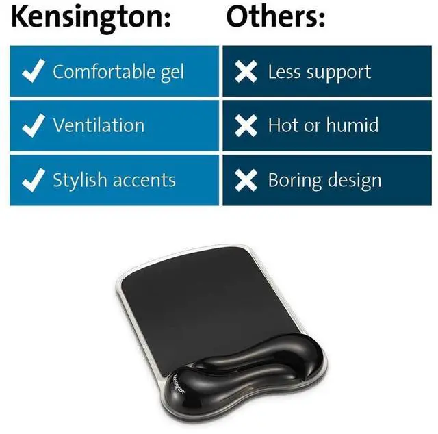 Alt view image 8 of 8 - Kensington Duo Gel Wave Mouse Pad & Wrist Rest Black K62413WW