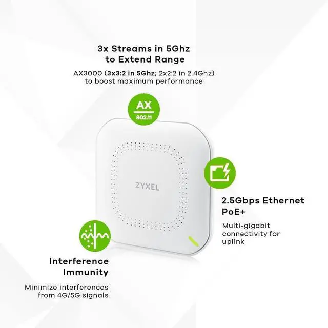 Alt view image 18 of 20 - ZyXEL AX3000 WiFi 6 Dual-Radio NebulaFlex Access Point NWA50AX PRO