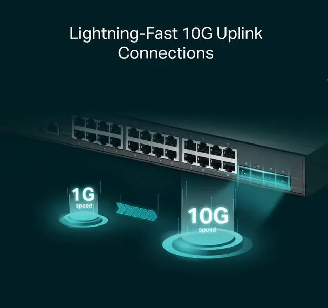 Alt view image 10 of 15 - TP-Link 24-Port Gigabit and 4-Port 10GE SFP+ L2+ Managed Switch with 16-Port PoE+ & 8-Port PoE++ - 24 Ports - Manageable - Gigabit Ethernet, 10 Gigabit Ethernet - 10/100/1000Base-T, 1000Base-X, 10