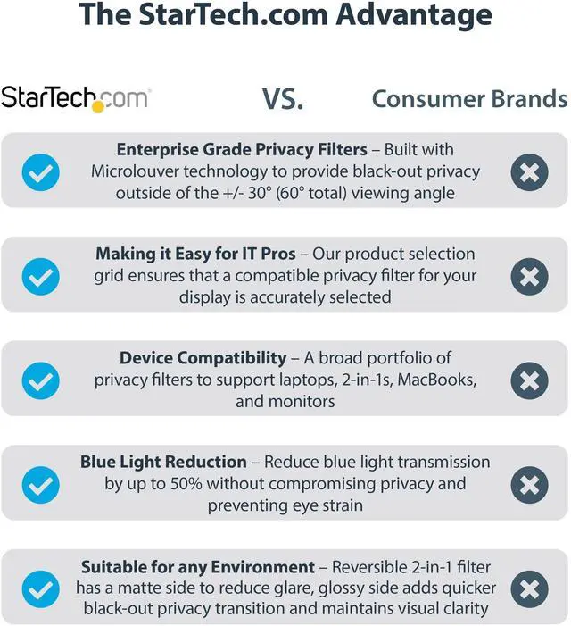 Alt view image 12 of 15 - StarTech.com notebook privacy filter - 19.5"